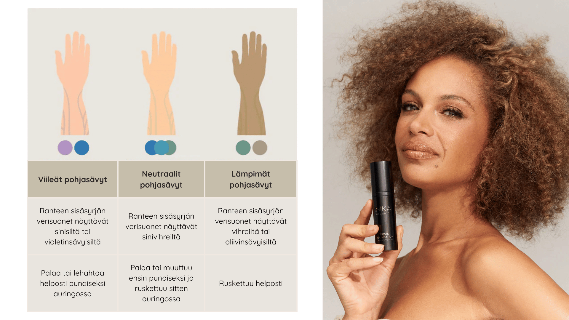 Tutki ensin oletko ihon pohjasävyltäsi viileä, neutraali vai lämmin?